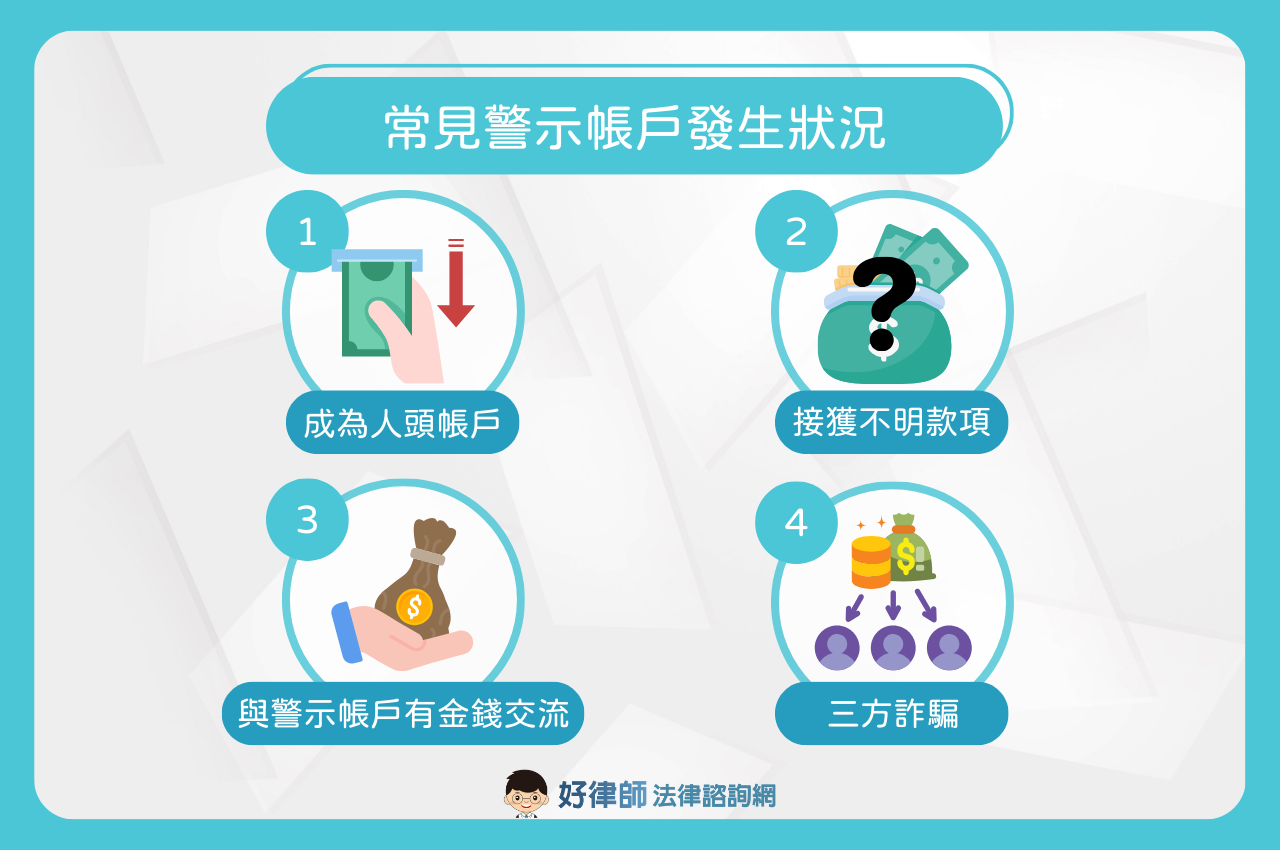 警示帳戶發生情況有哪些？